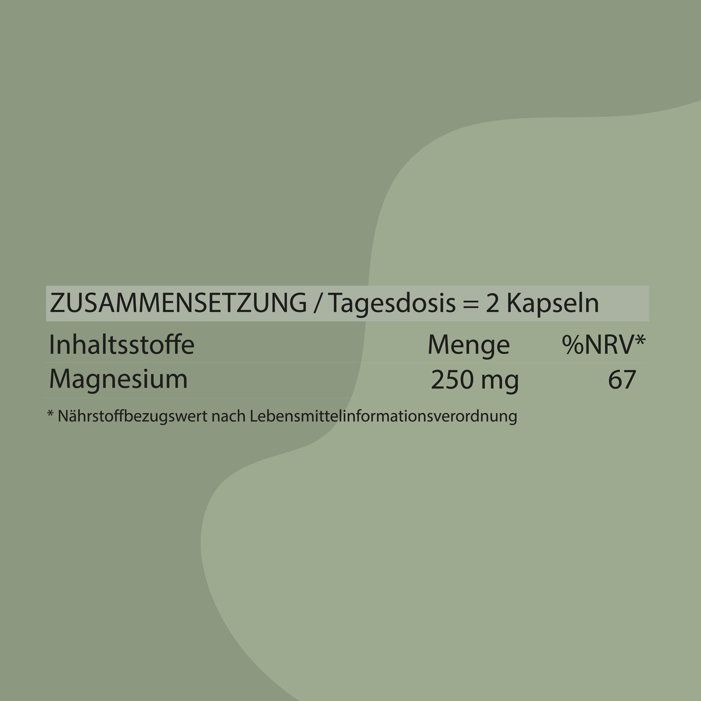 Simply Magnesium