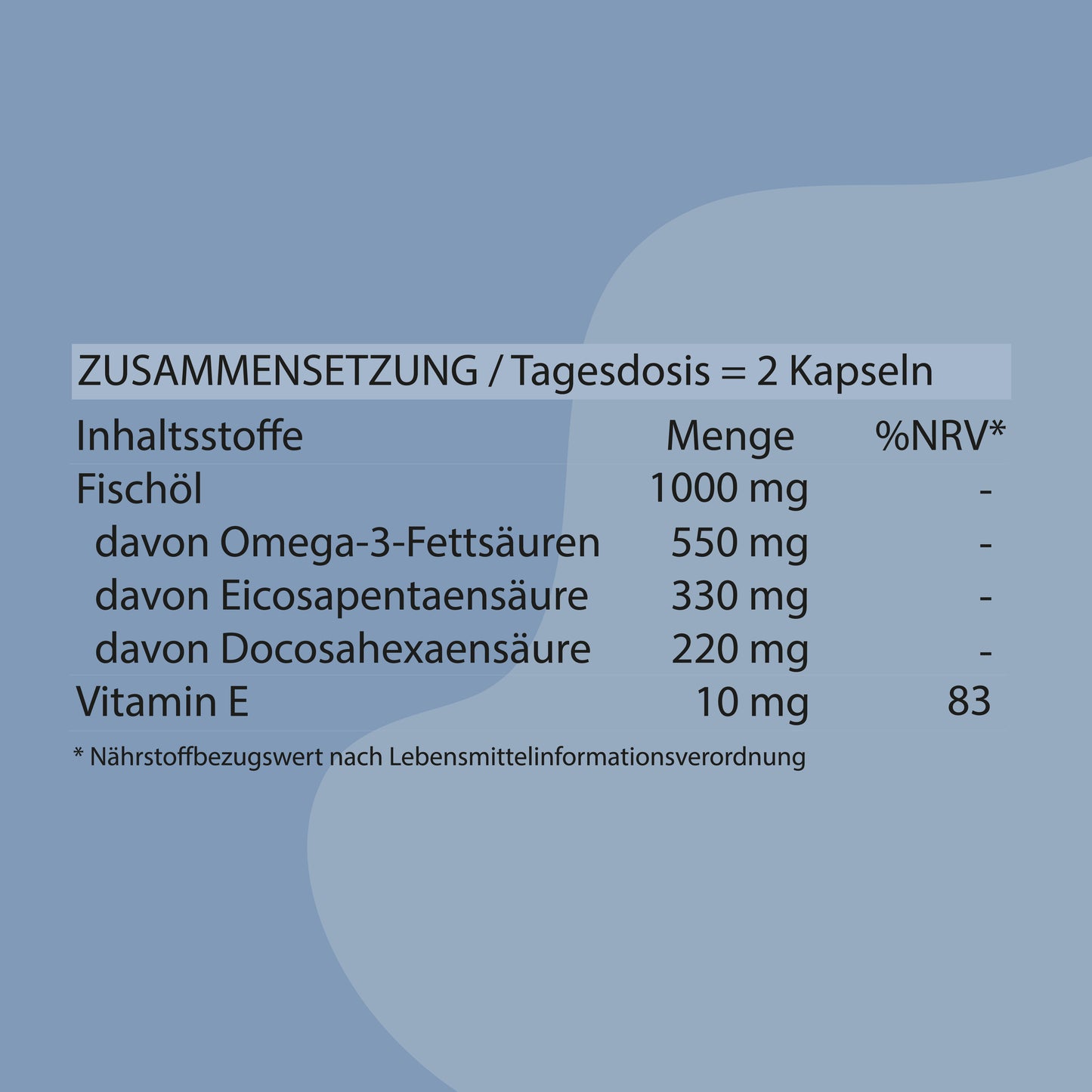 Simply Omega 3
