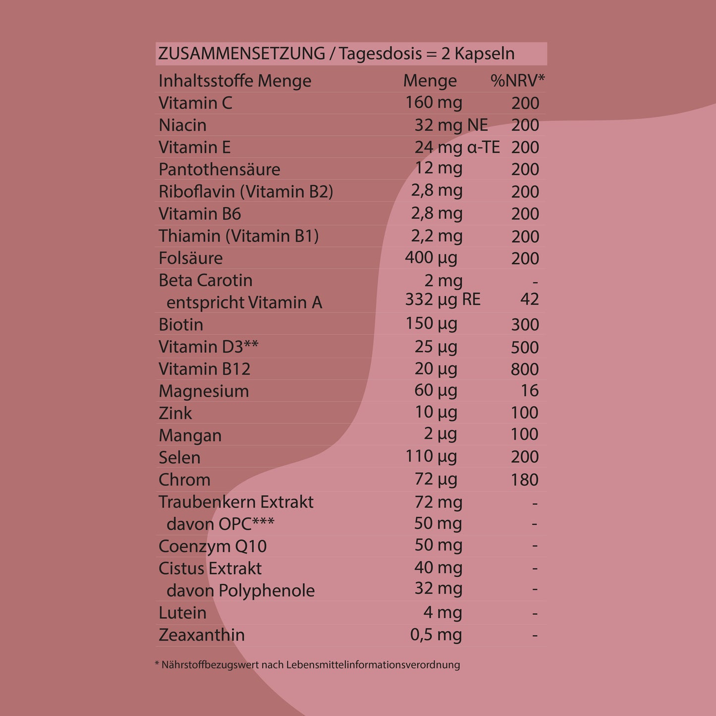 Simply Vitamines