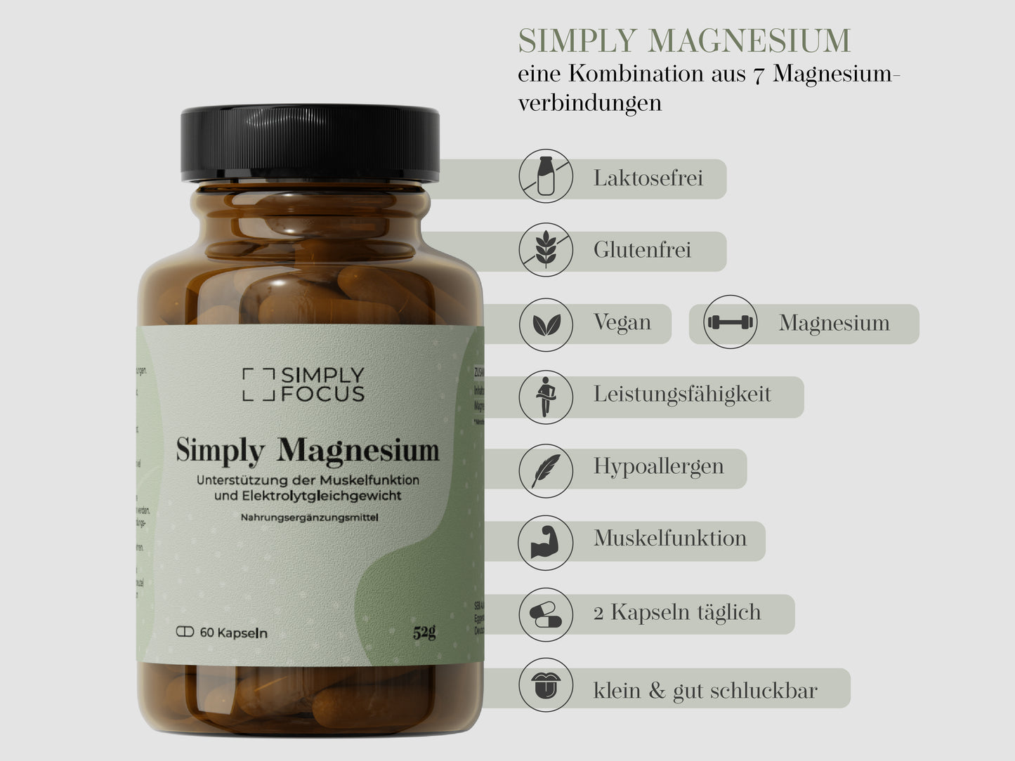 Simply Magnesium