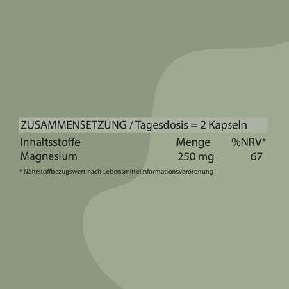 Simply Magnesium