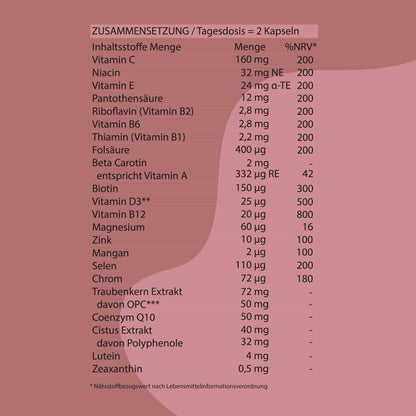Simply Vitamines