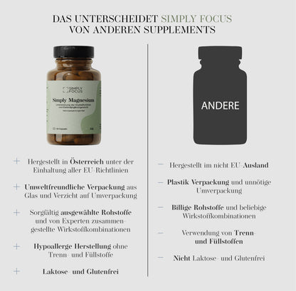 Simply Magnesium